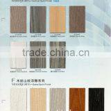 Remica Decorative high pressure laminates