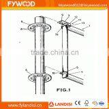 Ringlock Scaffolding Standard for Sale , Ringlock Scaffolding Price thumbnail-6
