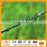 Wholesale high quality and best price barbed wire brackets China supplier