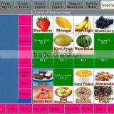 Restaurant Software /POS Software/ POS System