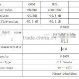 Tri-band Combiner GSM/DCS/WCDMA 900 1800 2100 3way Combiner thumbnail-2