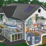 600W Solar and wind system for home