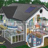 600W Solar and Wind System for Home