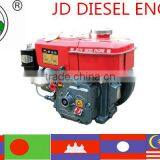 High Quality Single Cylinder JD 170 Diesel Engine