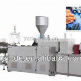 PVC Pipe Making Machine Manufacturer