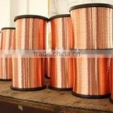 Bare Copper Conductor/Wire (BCC)