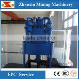 Gold Mining Cyclone Used in Closed Circuit Grinding