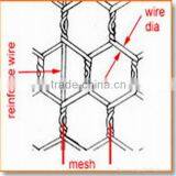 Reverse Twist Hexagonal Wire Mesh