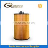 Professional manufacturer of oil filter CH10246
