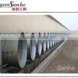 Poultry Tunnel Ventilation Fan(50inch) thumbnail-3