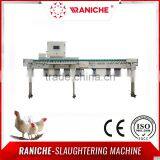 China Factory With CE ISO Full-Automatic High-speed Precision Sorting Grader