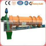 Multifunctional Enclosed Poultry Manure Rotary Dryer thumbnail-1