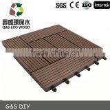 High Quality Unti-uv,Waterproof WPC Profile for Outdoor Decoration thumbnail-3