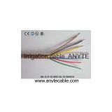 Irrigation cable UL certified