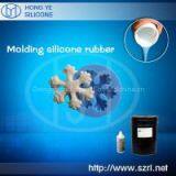 RTV-2 Silicone Rubber for Making Plaster and Candle Molds thumbnail-3