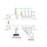 Aluminum Case 4CH 720P 1080P HDTVI Video Fiber Converter With RS485 for PTZ Control,20KM,FC/SC/LC/ST Selectable,no Delay thumbnail-3