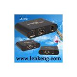 LKV350 VGA to HDMI Converter