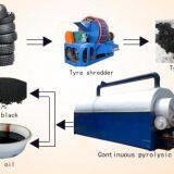 The advantages of DOING continuous pyrolysis plant