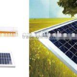 Solar LED Lights