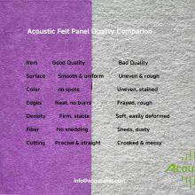 Multi-functional Customizable Fireproof Acoustic Slat Panel Modern Design for Bedroom and Living Room thumbnail-3