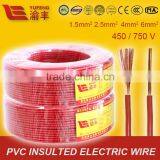 IEC Standard CCC Certified Factory Offer Electrical Wire Specifications thumbnail-3