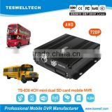 2016 hot new product 4ch HD 720P mobile dvr 3g gps wifi AHD mobile dvr