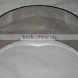 2015,Visor,for Sale!GY-V300,Place of Orign, China thumbnail-4
