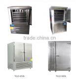 TKLD-250L Blast Freezer / Frozen Cabinet With CE Approval 005 thumbnail-6