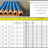 Concrete Pump Parts and Rubber Hose thumbnail-2
