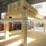 Manufacturer,most Profitable Business,block Factory