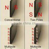 Magnet Strip Use In The Fridge