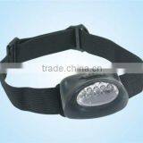 Led Head Lamp thumbnail-1