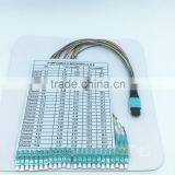 MPO to LC 24 Cores Fan-out Fiber Optic Patch Cord thumbnail-3
