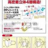 Instant and Easy to Use Dust Filter for Reliable. thumbnail-6