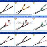 Handy Tools Gardening Tools for Weeding thumbnail-2