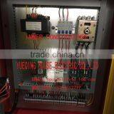 Electrical Control Panel for Center Pivot Irrigation System,control Panel Box thumbnail-1