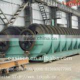 Double Screw Washer/Log Washer thumbnail-1