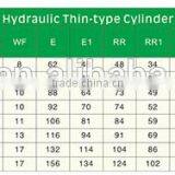 JULY Favorable Price Hydraulic Telescopic Cylinder for Tipper Truck thumbnail-3