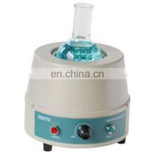 BNHM-A 10000ml Electric Heating Mantle