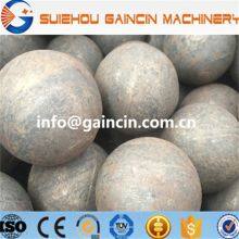 Best Price Forged Steel Grinding Media Balls, 4