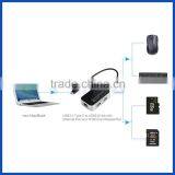 Multifunction 5-in-1 USB Type C Female to 2 Ports USB 3.0 Hub With TF/SD Card Reader + RJ45 10/100/1000Mbps Gigabit Lan Adapter thumbnail-5