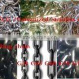 G80, G70, G60, G43 Alloy Steel Chain ASTM Standard