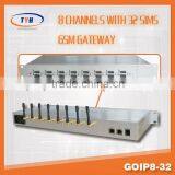 Good Price 8 Channels VOIP GSM Cdma Gateway/COIP 8 Gsm Sim Box Gateway