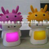 New Human Shape Usb Hub