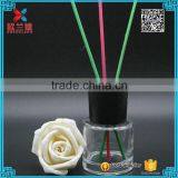 55 мл стеклянные бутылки для диффузоров ароматов цилиндрической формы с черной крышкой
Выбор поставщика