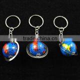 Globe Keychain