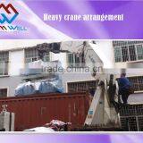 20 Tons Punch Machinery of Hong Kong Logistics