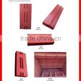Low Price High Capacity Mining Impact Crusher Spare Parts/spare Parts Replacement of Crusher thumbnail-1
