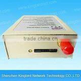 900/1800 MHz GSM Modem for Remote Data Monitor