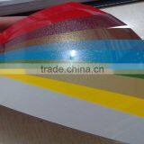 2013 Latest Bands for Mdf